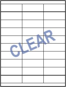 Clear Labels 30 on Sheet 